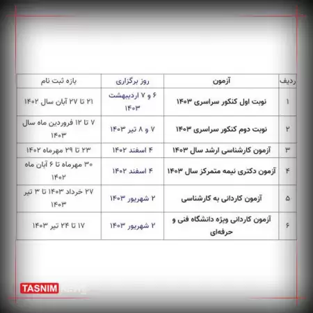 جدول زمان‌بندی برگزاری ۶ آزمون