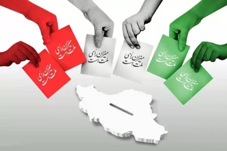 سن انتخاب‌کنندگان ۸ تیر ۱۴۰۳ 