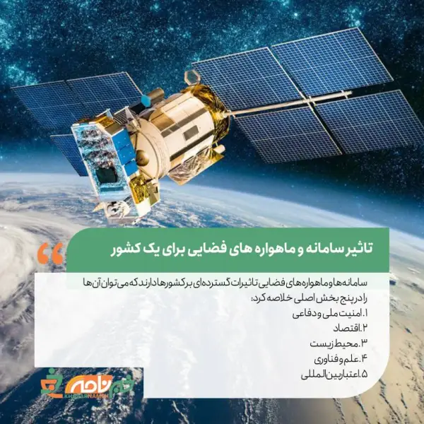 تاثیر سامانه و ماهواره های 
