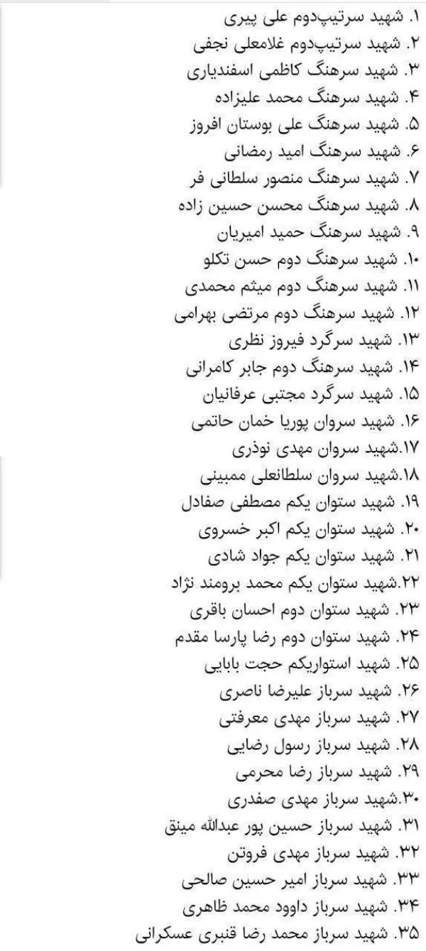 ۳۵ نفر از کارکنان پدافند 