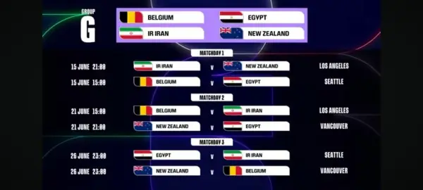 اعلام زمان و مکان بازی‌های