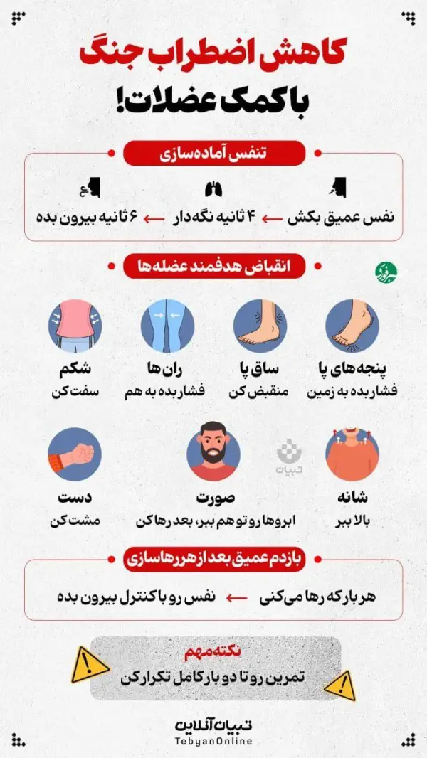 کاهش اضطراب جنگ با کمک