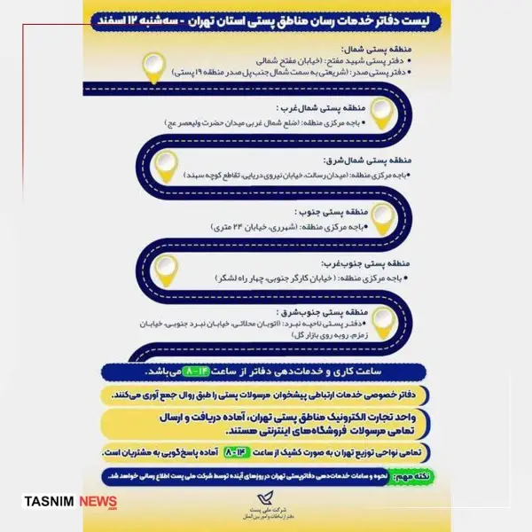 دفاتر فعال پستی استان تهران