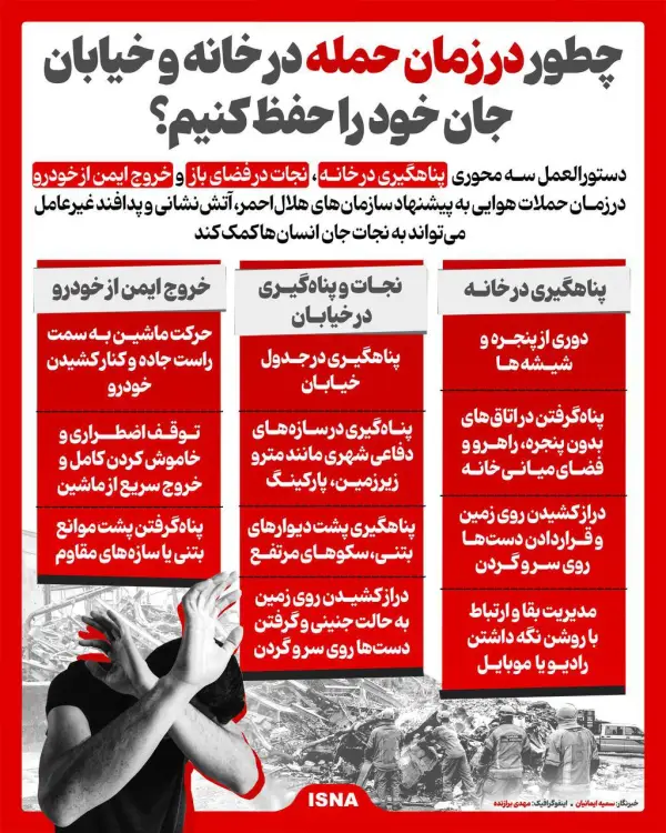 چطور در زمان حمله در