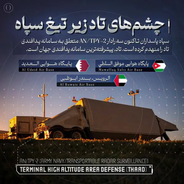 سپاه پاسداران از ابتدای جنگ