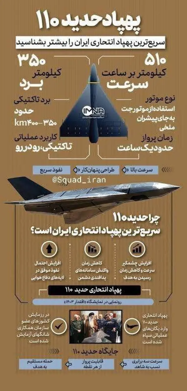 سپاه برای اولین‌بار از پهپاد