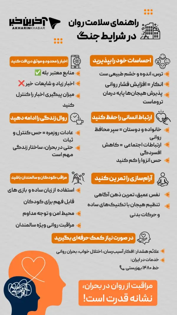 راهنمای سلامت روان در شرایط