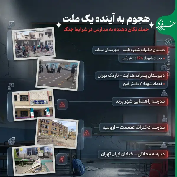 مدارسی که تا امروز مورد