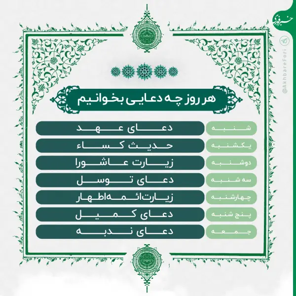 هر روز چه دعایی بخوانیم؟
