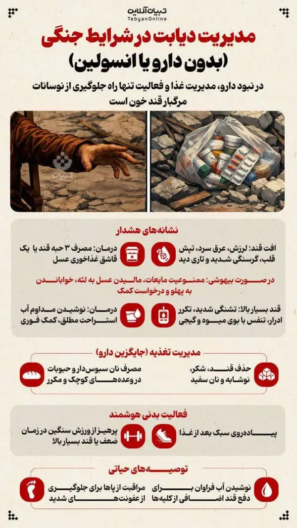 مدیریت دیابت در شرایط جنگی