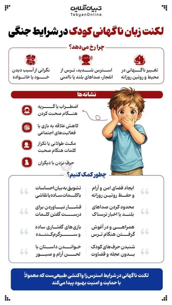 لکنت زبان ناگهانی کودک در