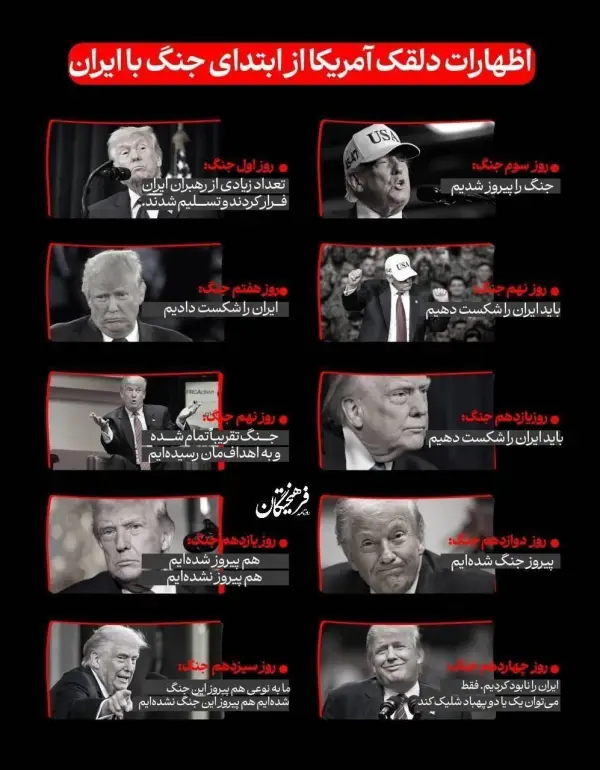 اظهارات دلقک آمریکا از ابتدای