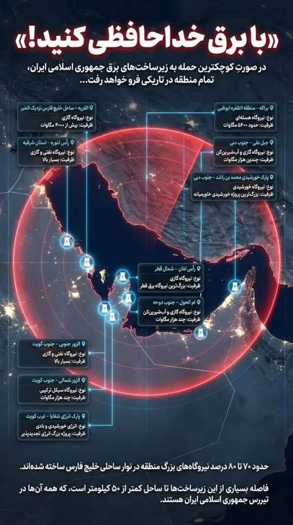 در صورت کوچک‌ترین حمله به