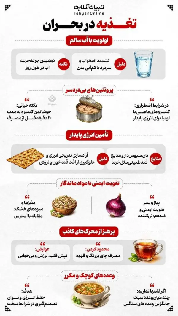 تغذیه در بحران