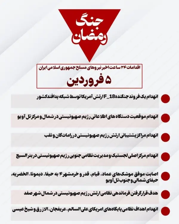 ضرباتی که دلیرمردان نیروهای مسلح