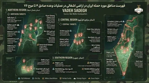 فهرست مناطق مورد حمله ایران