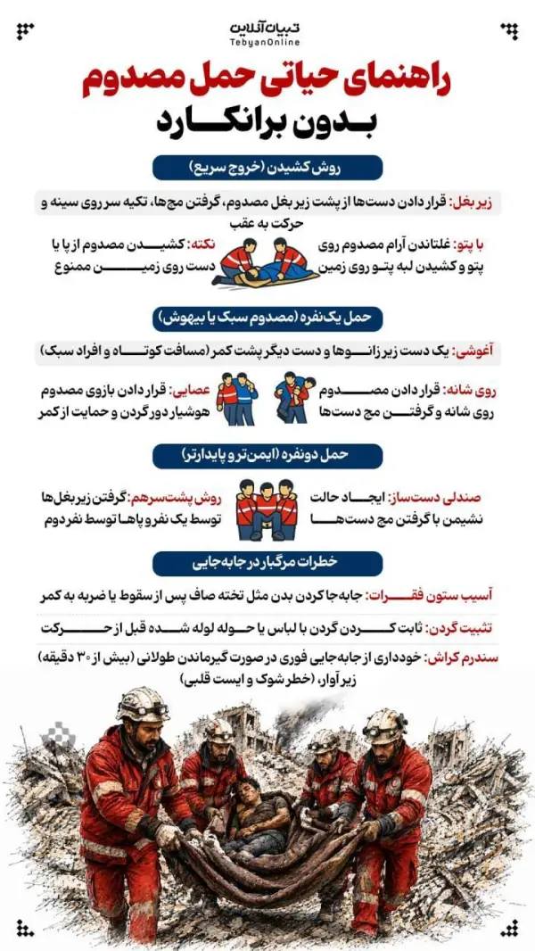 راهنمای حیاتی حمل مصدوم بدون