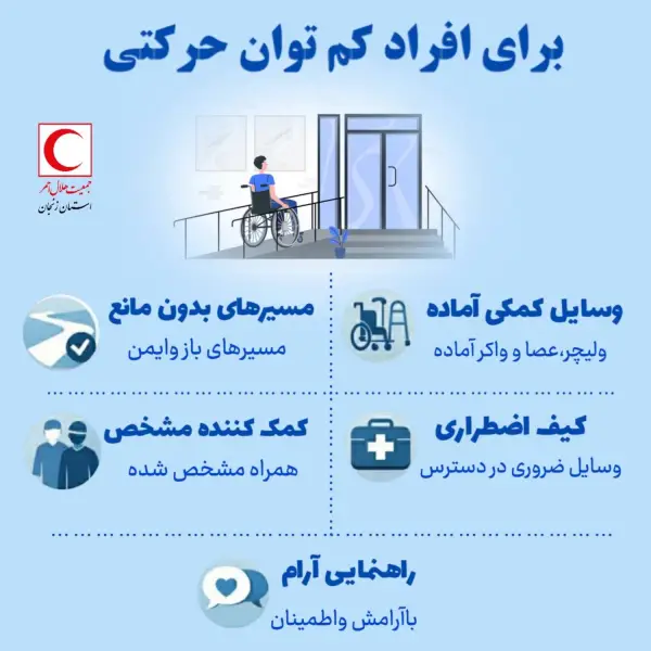افراد کم توان حرکتی