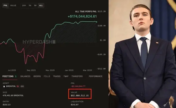 ظاهرا پسر ترامپ دقیقا چند