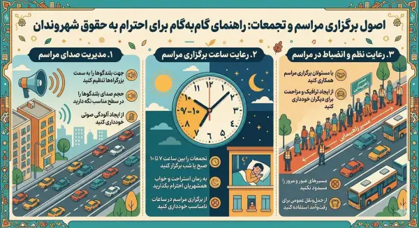 امشب خیابان‌های شهر صحنه اتحاد