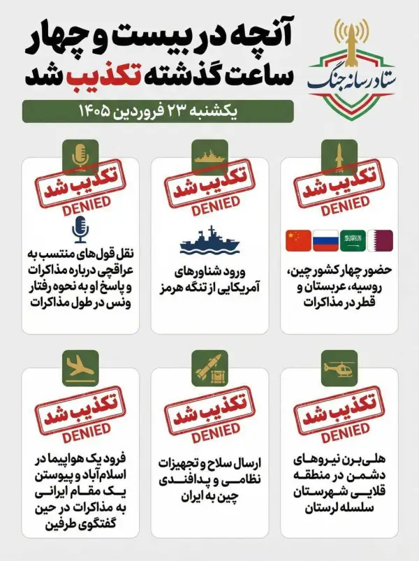 آنچه در بیست و چهار