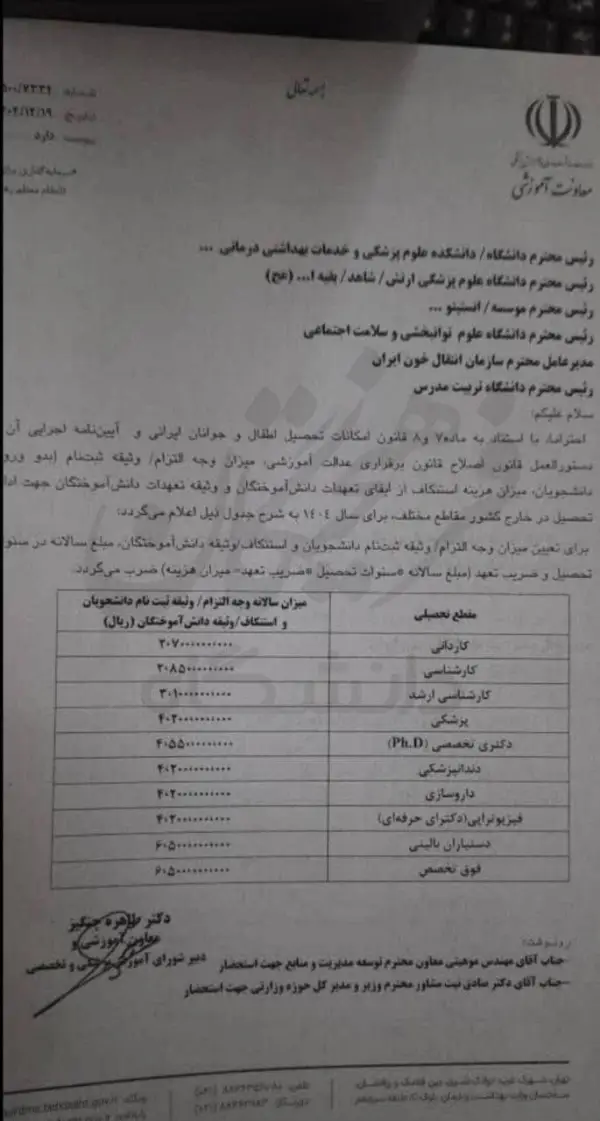 مبلغ وثیقه گذاری برای آزاد
