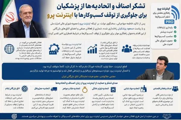 تشکر اصناف و اتحادیه‌ها از