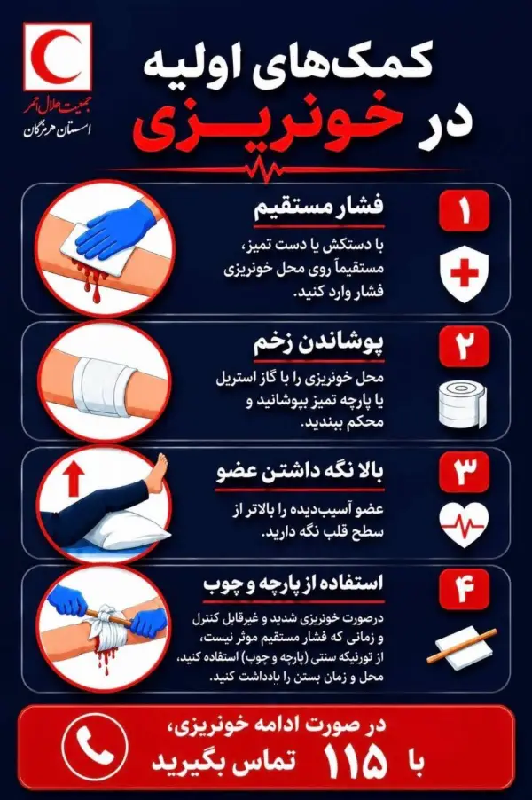 کمک‌های اولیه در خونریزی