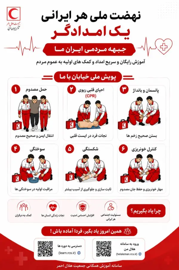 نهضت ملی هر ایرانی یک