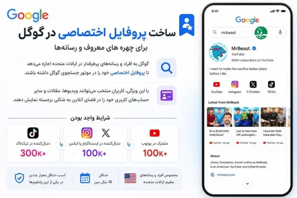 قابلیت جدید گوگل برای چهره‌های