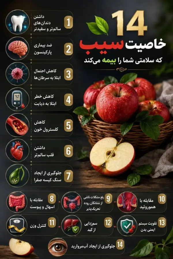 ۱۴ خاصیت سیب که سلامتی