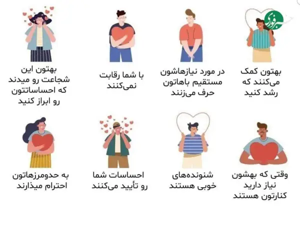 نشانه‌های افرادی که از لحاظ